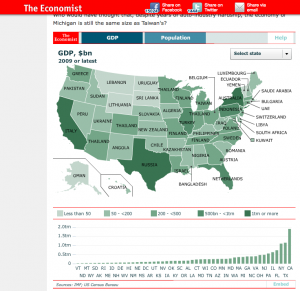 US states GDP as nations